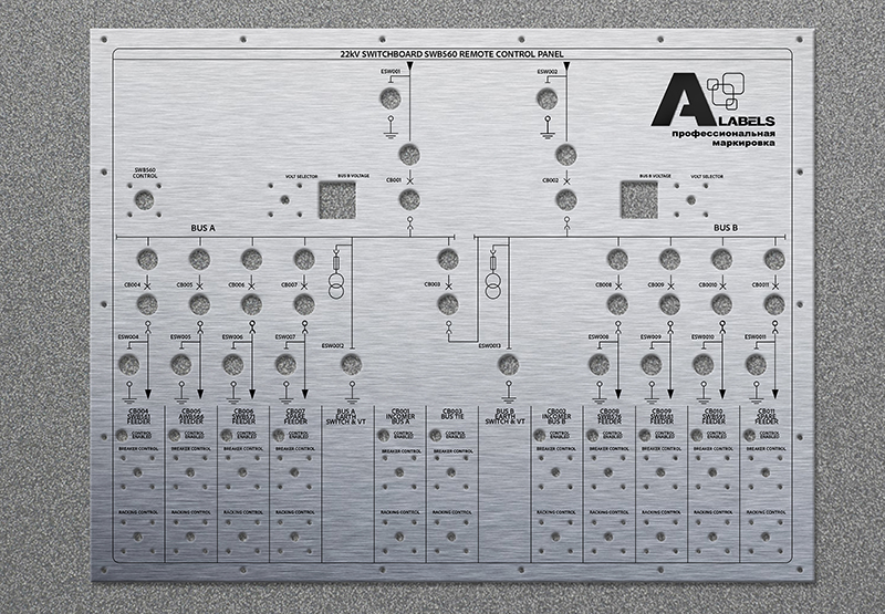 Приборные панели и мнемосхемы